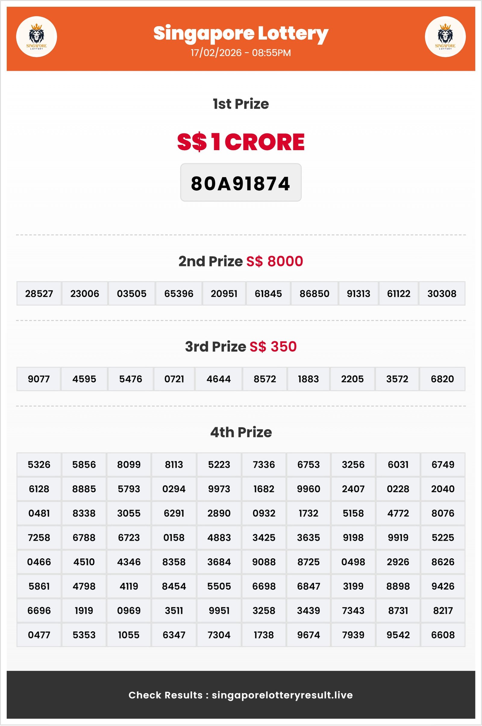 Thumbnail for   17/02/2026 Result | 08:55 PM